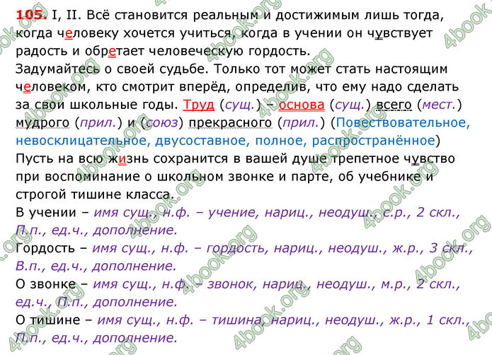 Ответы Русский язык 6 класс Быкова (ГДЗ)