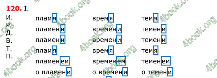 Ответы Русский язык 6 класс Быкова (ГДЗ)