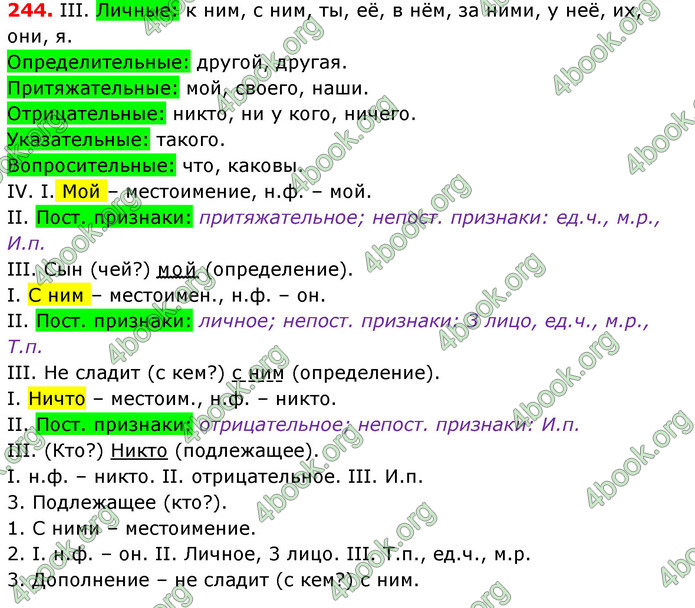 Ответы Русский язык 6 класс Быкова (ГДЗ)