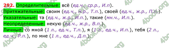 Ответы Русский язык 6 класс Быкова