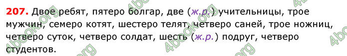 Ответы Русский язык 6 класс Быкова (ГДЗ)