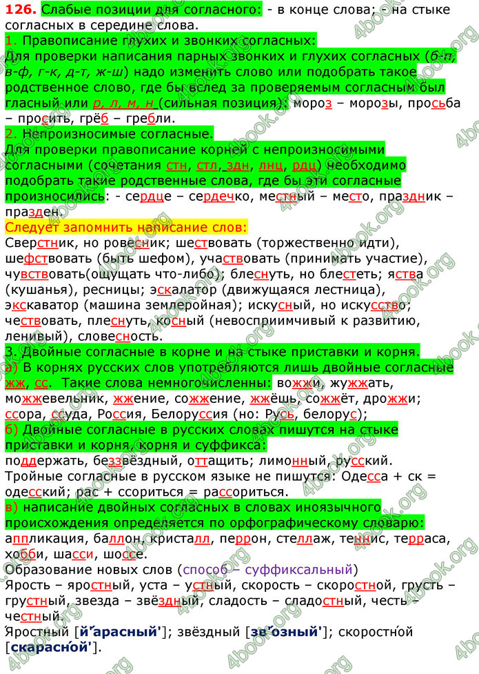 Ответы Русский язык 6 класс Полякова