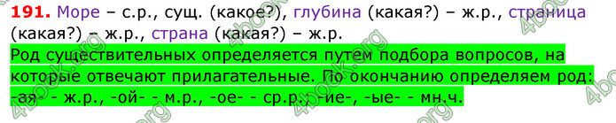 Ответы Русский язык 6 класс Полякова (ГДЗ)