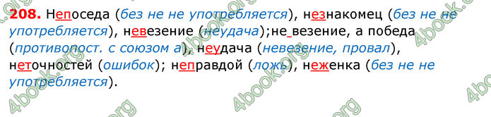 Ответы Русский язык 6 класс Полякова