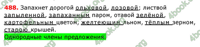 Ответы Русский язык 6 класс Полякова
