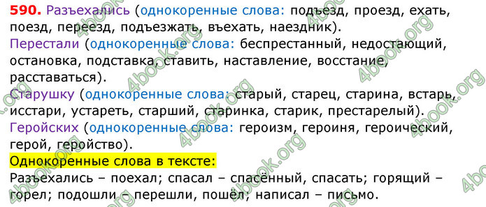 Ответы Русский язык 6 класс Полякова