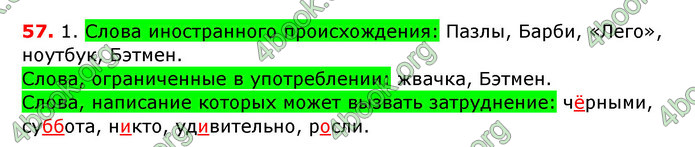 Ответы Русский язык 6 класс Рудяков (Рус.) ГДЗ