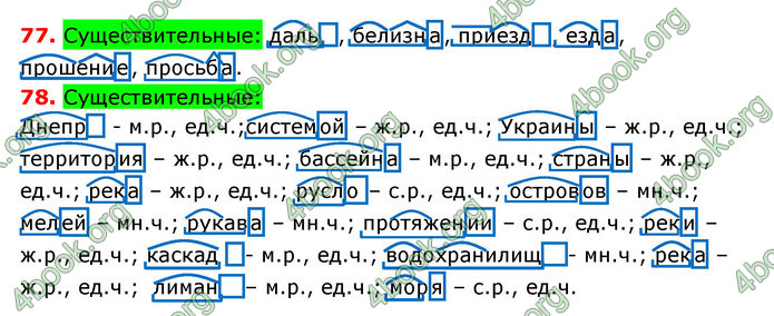 Ответы Русский язык 6 класс Рудяков (Рус.) ГДЗ