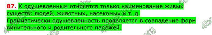 Ответы Русский язык 6 класс Рудяков (Рус.)