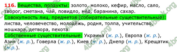 Ответы Русский язык 6 класс Рудяков (Рус.) ГДЗ