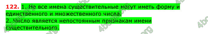 Ответы Русский язык 6 класс Рудяков (Рус.) ГДЗ