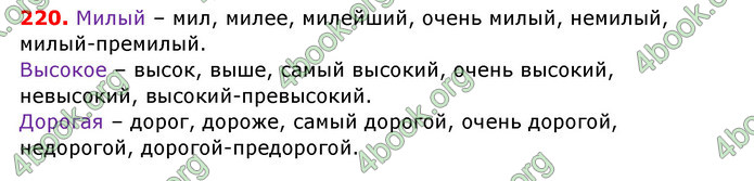 Ответы Русский язык 6 класс Рудяков (Рус.)