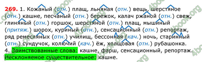 Ответы Русский язык 6 класс Рудяков (Рус.) ГДЗ