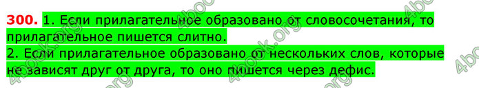 Ответы Русский язык 6 класс Рудяков (Рус.) ГДЗ