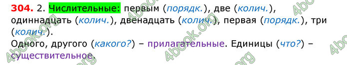 Ответы Русский язык 6 класс Рудяков (Рус.) ГДЗ