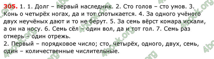 Ответы Русский язык 6 класс Рудяков (Рус.) ГДЗ