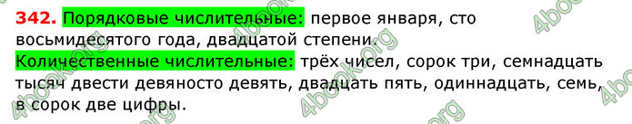 Ответы Русский язык 6 класс Рудяков (Рус.)