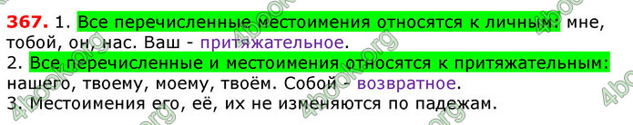 Ответы Русский язык 6 класс Рудяков (Рус.) ГДЗ