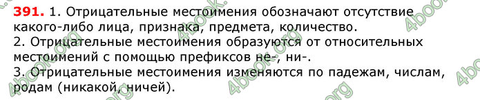 Ответы Русский язык 6 класс Рудяков (Рус.) ГДЗ