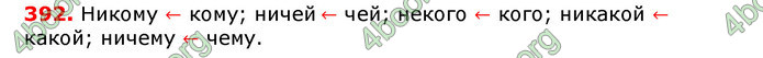 Ответы Русский язык 6 класс Рудяков (Рус.) ГДЗ