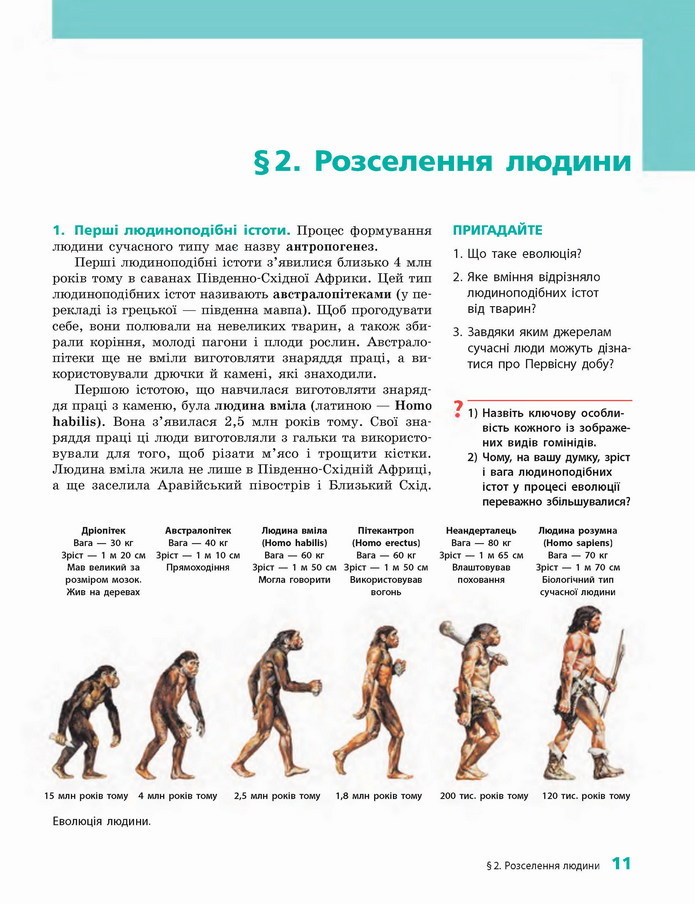 Всесвітня історія. Історія України 6 клас Гісем 2019