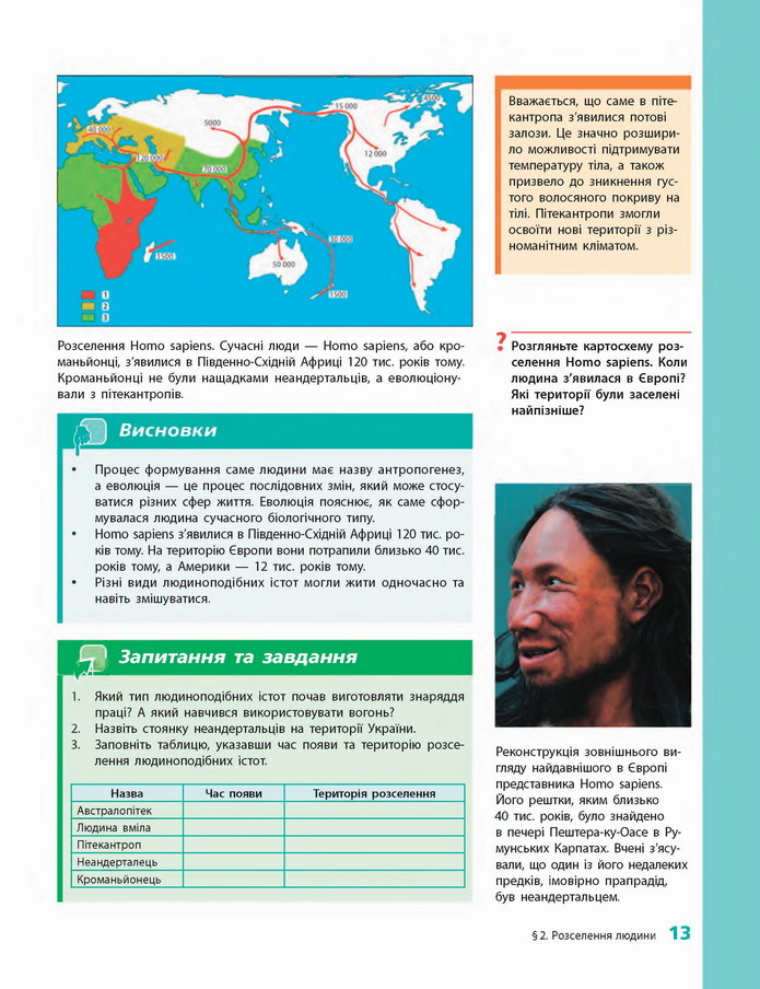 Всесвітня історія. Історія України 6 клас Гісем 2019