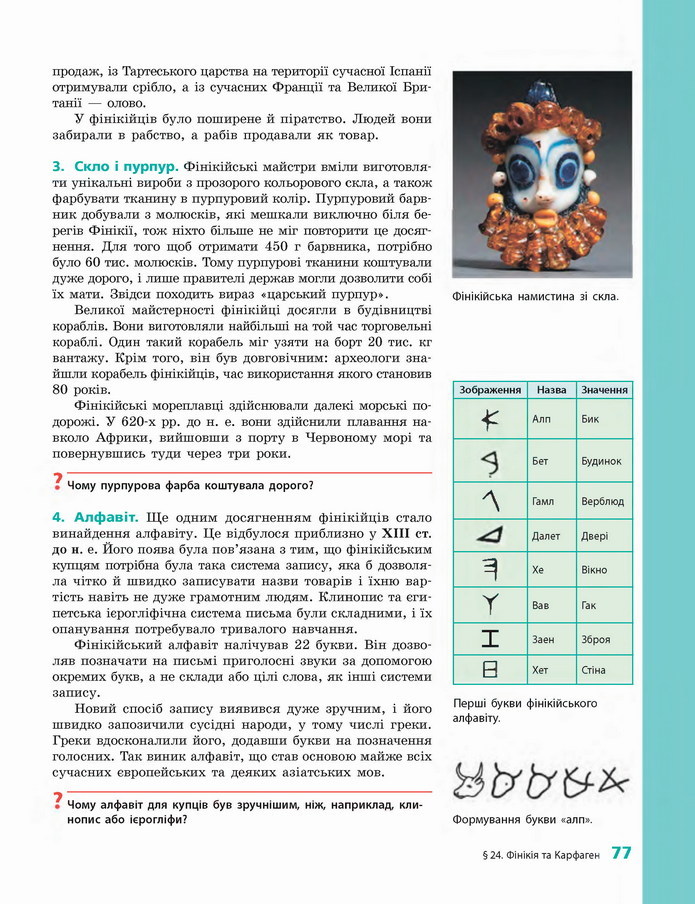 Всесвітня історія. Історія України 6 клас Гісем 2019