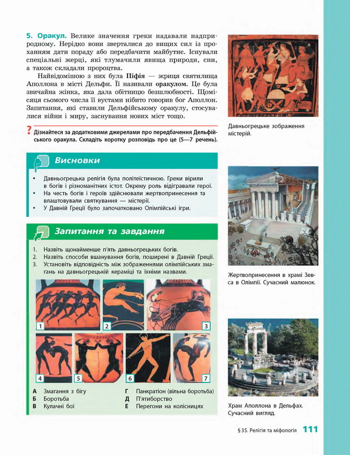Всесвітня історія. Історія України 6 клас Гісем 2019