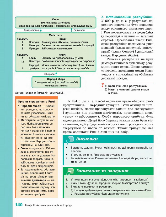 Всесвітня історія. Історія України 6 клас Гісем 2019