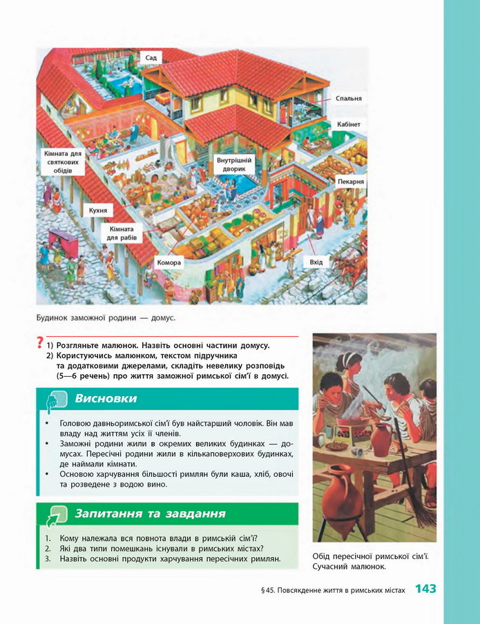 Всесвітня історія. Історія України 6 клас Гісем 2019