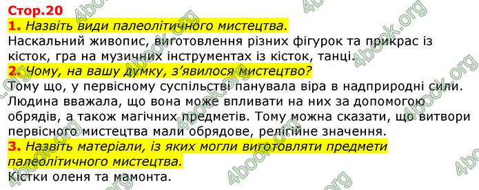 ГДЗ Всесвітня історія 6 клас Гісем 2019