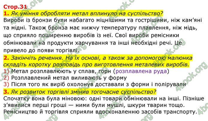 ГДЗ Всесвітня історія 6 клас Гісем 2019