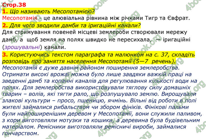 ГДЗ Всесвітня історія 6 клас Гісем 2019