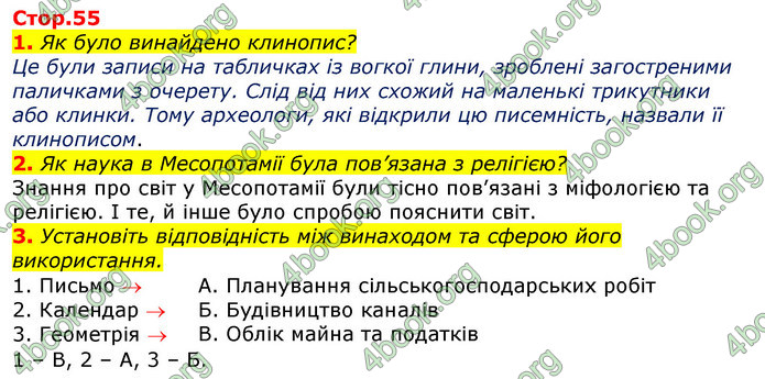 ГДЗ Всесвітня історія 6 клас Гісем 2019