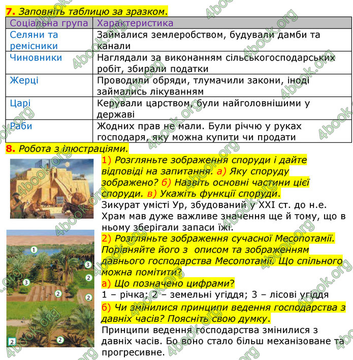 ГДЗ Всесвітня історія 6 клас Гісем 2019