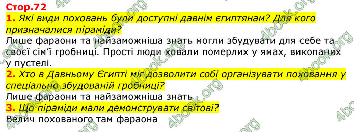 ГДЗ Всесвітня історія 6 клас Гісем 2019