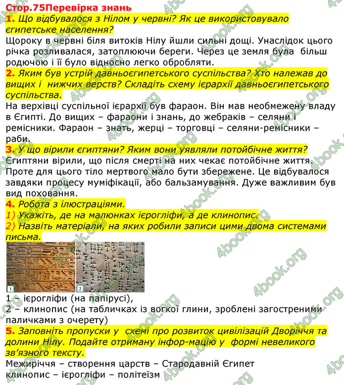 ГДЗ Всесвітня історія 6 клас Гісем 2019