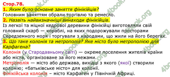 ГДЗ Всесвітня історія 6 клас Гісем 2019