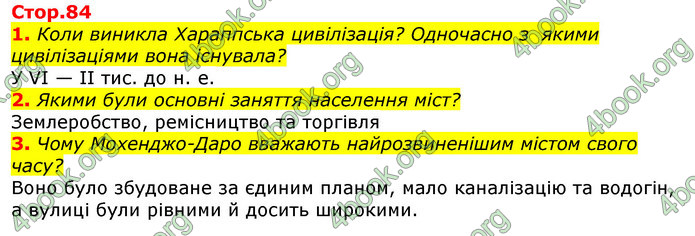 ГДЗ Всесвітня історія 6 клас Гісем 2019