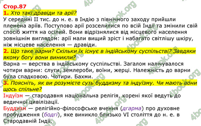 ГДЗ Всесвітня історія 6 клас Гісем 2019