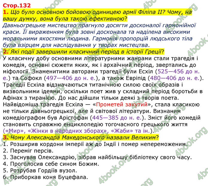 ГДЗ Всесвітня історія 6 клас Гісем 2019