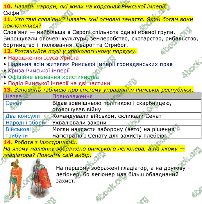 ГДЗ Всесвітня історія 6 клас Гісем 2019