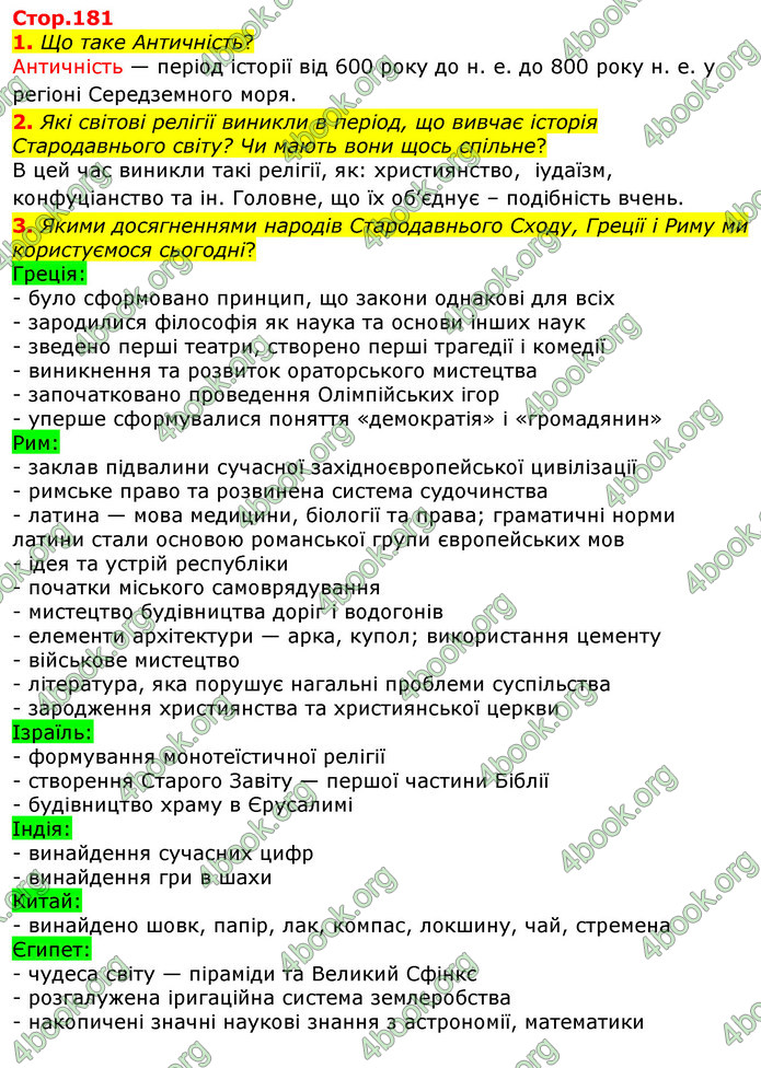 ГДЗ Всесвітня історія 6 клас Гісем 2019