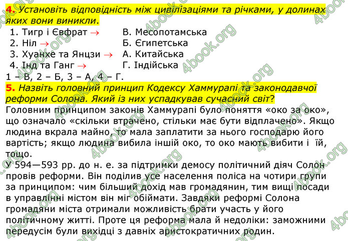 ГДЗ Всесвітня історія 6 клас Гісем 2019