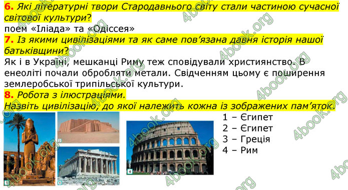 ГДЗ Всесвітня історія 6 клас Гісем 2019