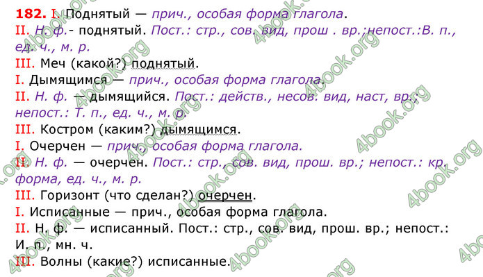 Ответы Русский язык 7 клас Баландина 2015. ГДЗ