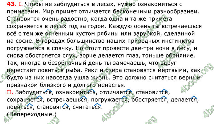 ГДЗ Русский язык 7 класс Быкова 2015