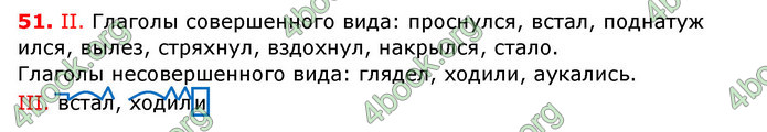ГДЗ Русский язык 7 класс Быкова 2015
