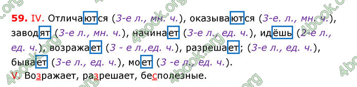 ГДЗ Русский язык 7 класс Быкова 2015