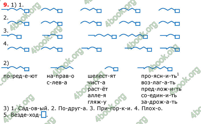 Ответы Русский язык 7 класс Коновалова (3 год)